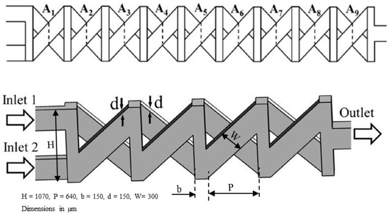 Figure 10