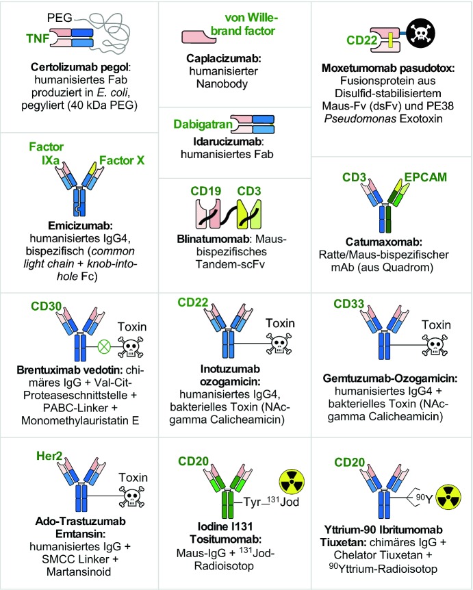 graphic file with name 154995_2_De_5_Fig4_HTML.jpg