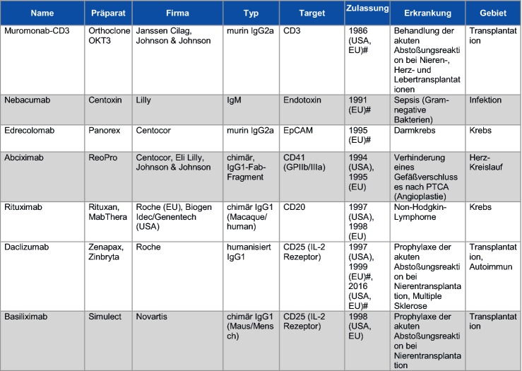 graphic file with name 154995_2_De_5_Tab4a_HTML.jpg
