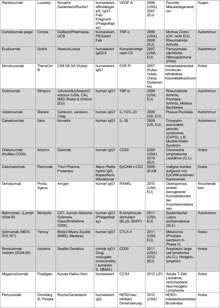 graphic file with name 154995_2_De_5_Tab4c_HTML.jpg