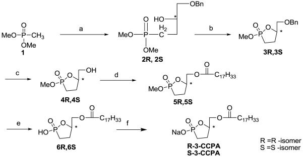 Scheme 1