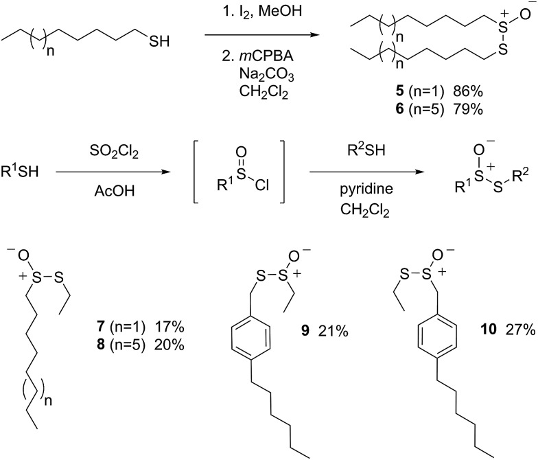 Scheme 2