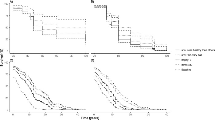 Fig 6