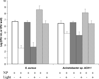 FIG. 4.