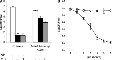 FIG. 6.