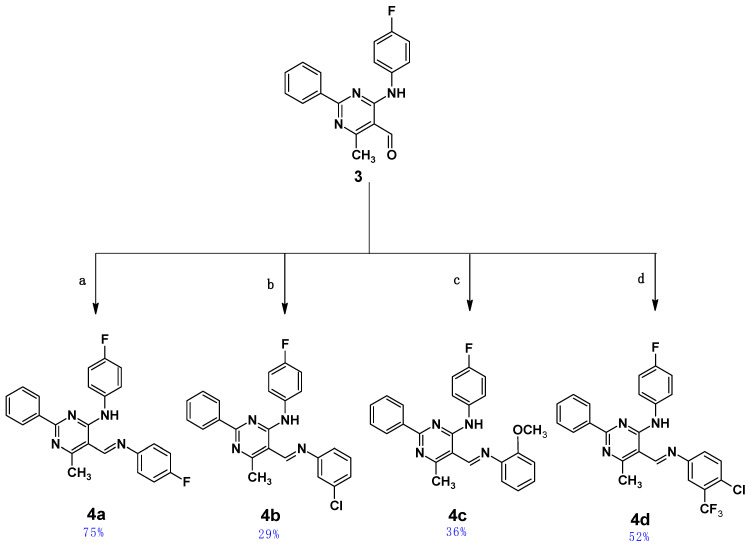 Scheme 2