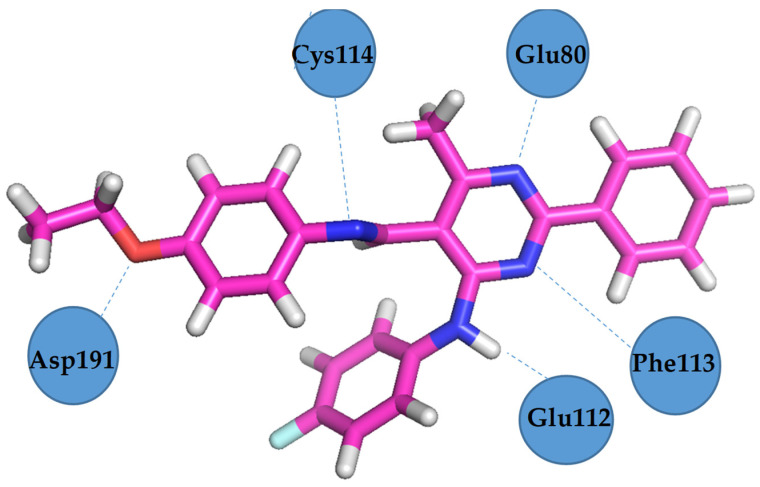 Figure 12