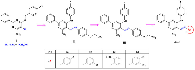 Scheme 1