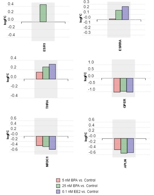 Fig. (4)