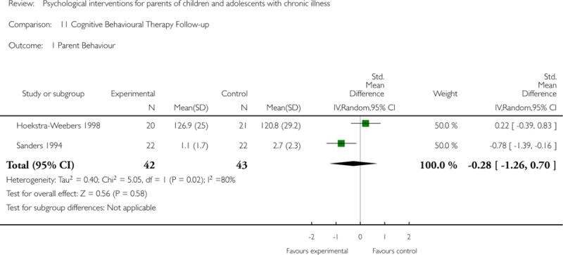 Analysis 11.1