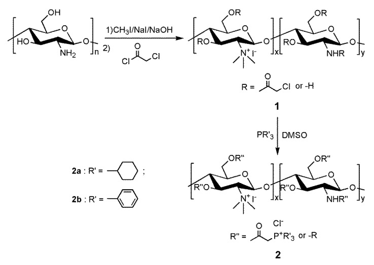 Scheme 1