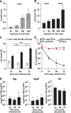 Fig.1