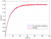 Figure 13.