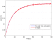 Figure 14.