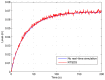 Figure 16.