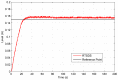 Figure 19.