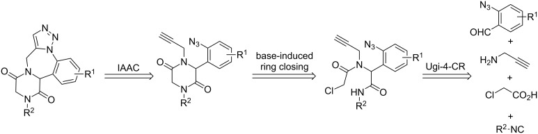 Scheme 1