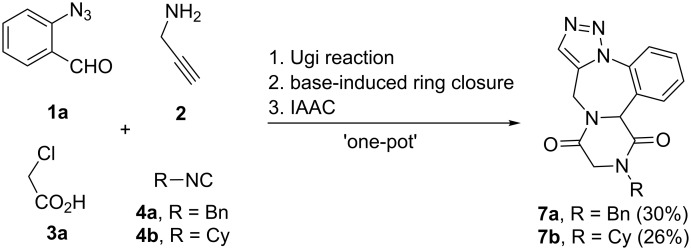 Scheme 4