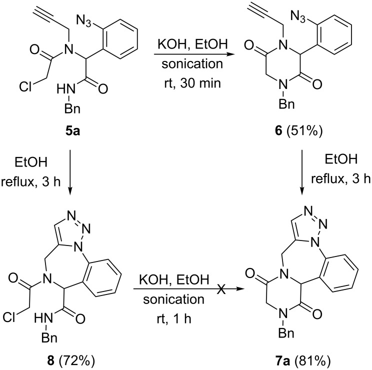 Scheme 3