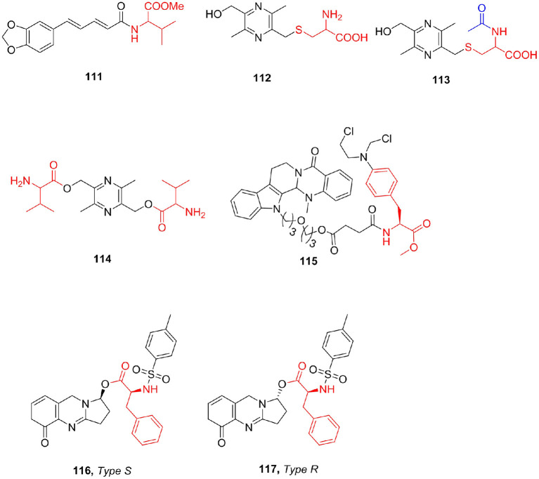 Figure 14