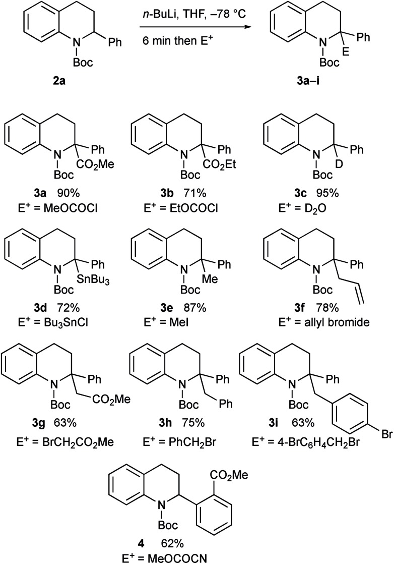 Scheme 3