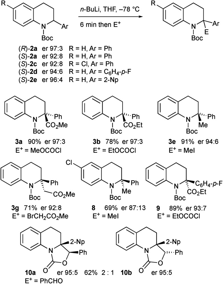 Scheme 7