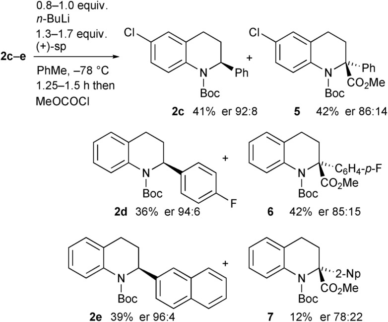 Scheme 6