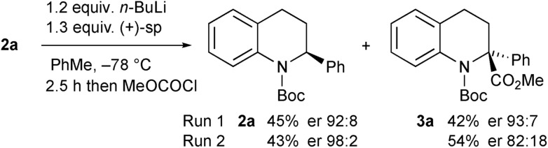 Scheme 5