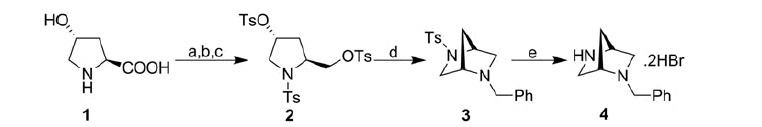 Scheme 1.