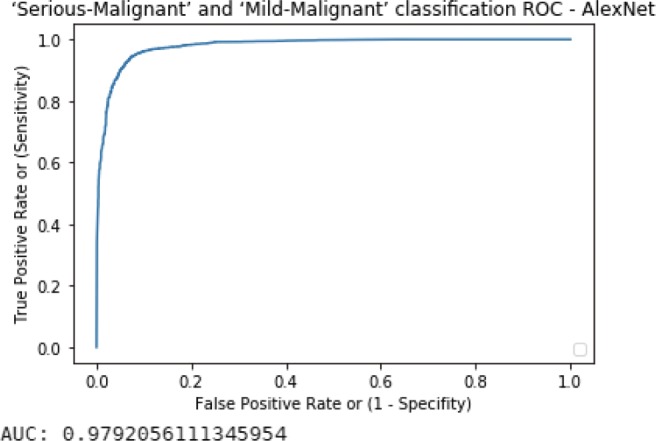 Fig. 16