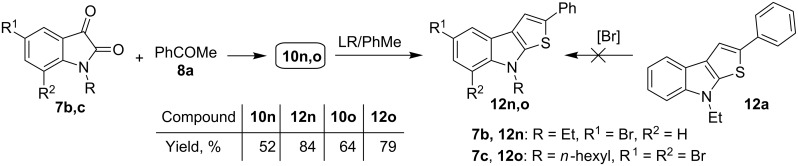 Scheme 5