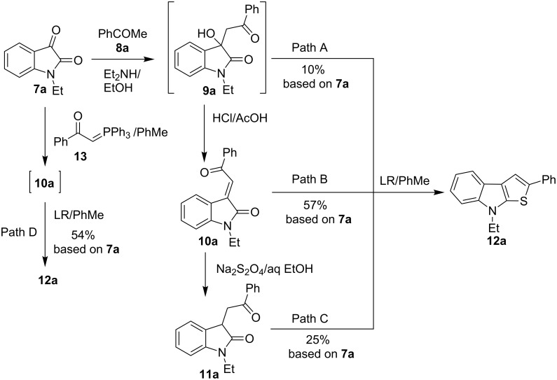 Scheme 3