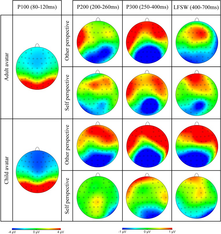 Fig. 7