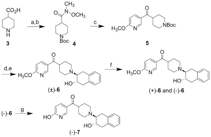 Scheme 2