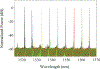 Fig. 4.