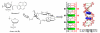 Fig. 9