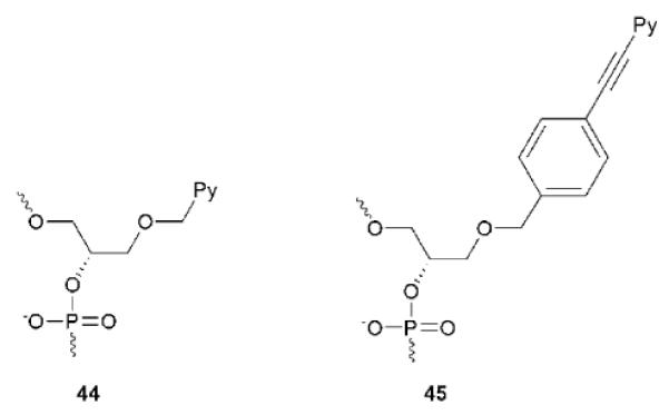 Fig. 19