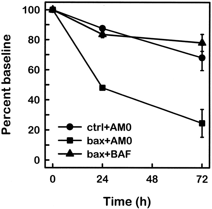 Fig. 9.