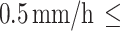 Inline graphic