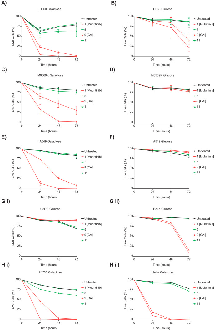 Figure 4—figure supplement 1.