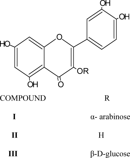 graphic file with name AJT0403-0257Fig1.jpg