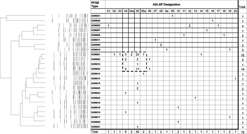 FIG. 1.