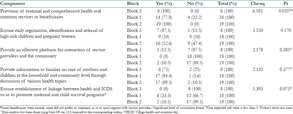 graphic file with name JFMPC-4-244-g007.jpg