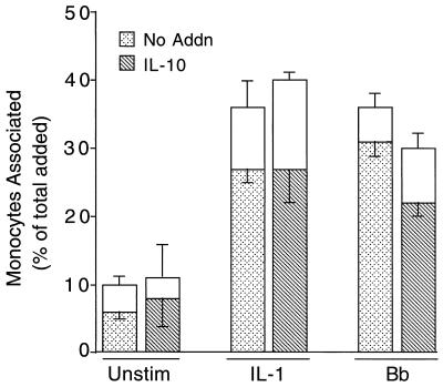 FIG. 8