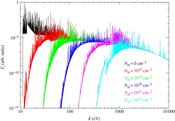 Figure 3.