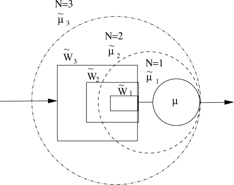 Fig. 4.