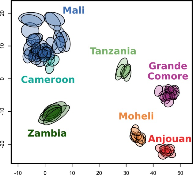 Fig. 3