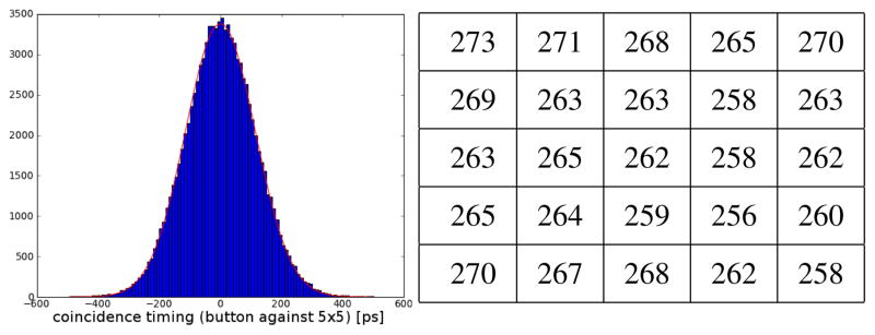 Fig. 11