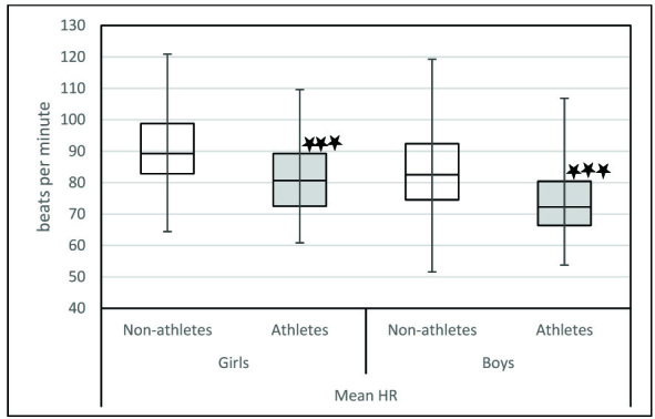 [Table/Fig-4]: