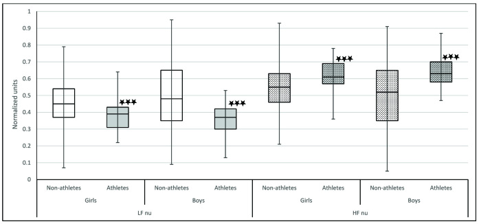 [Table/Fig-8]: